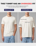Comparison of a regular fit and oversized fit t-shirt on a person, with text explaining the differences.