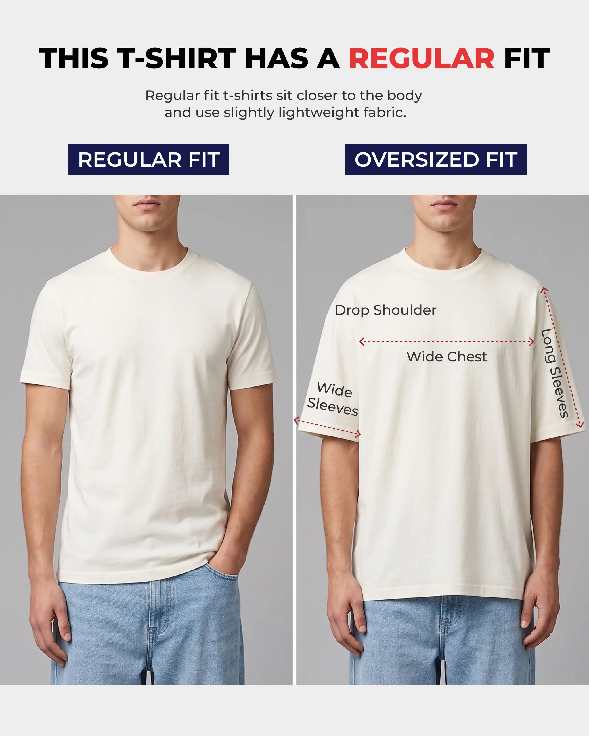 Comparison of regular fit and oversized fit t-shirts with text explanining the differences