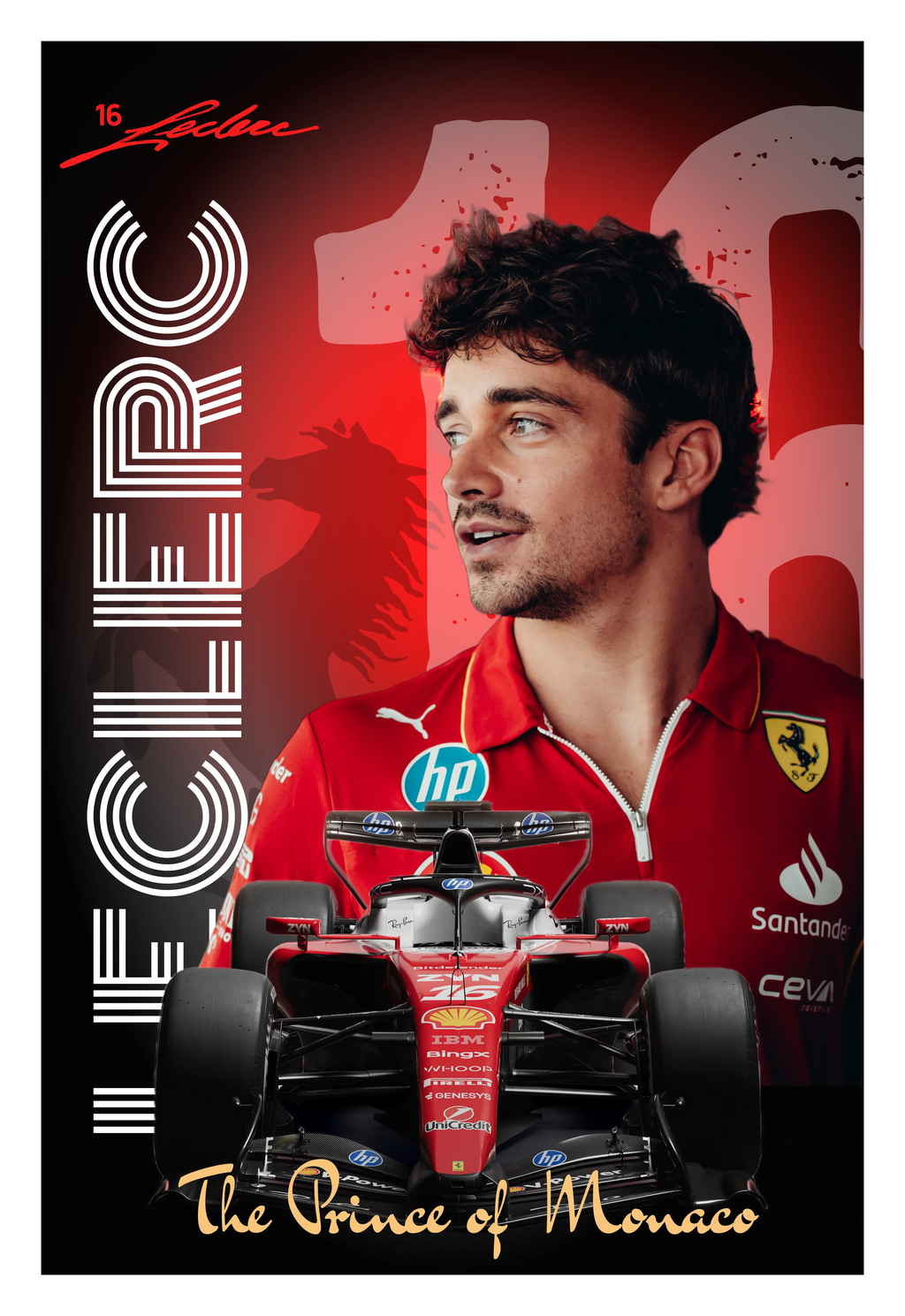 Charles Leclerc Ferrari F1 Poster