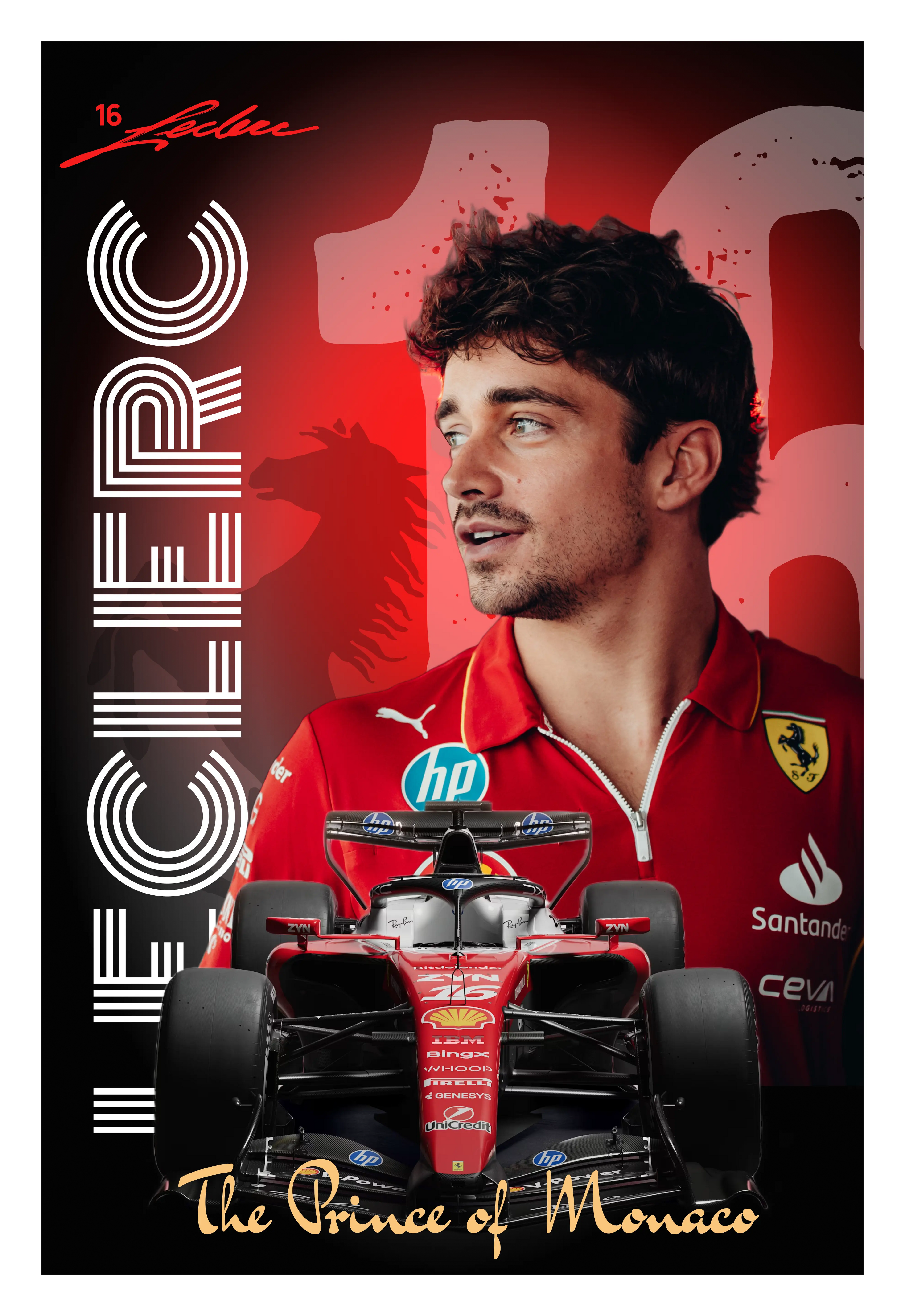 Charles Leclerc Ferrari F1 Poster